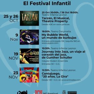 Ciclo el Festival infantil ciclo festival infantil